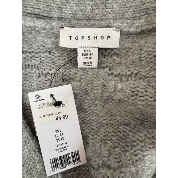 NWT Topshop Knitted Easy Clean Rib Detail Relaxed Cardigan In Gray Women Size 12 - Picture 7 of 8